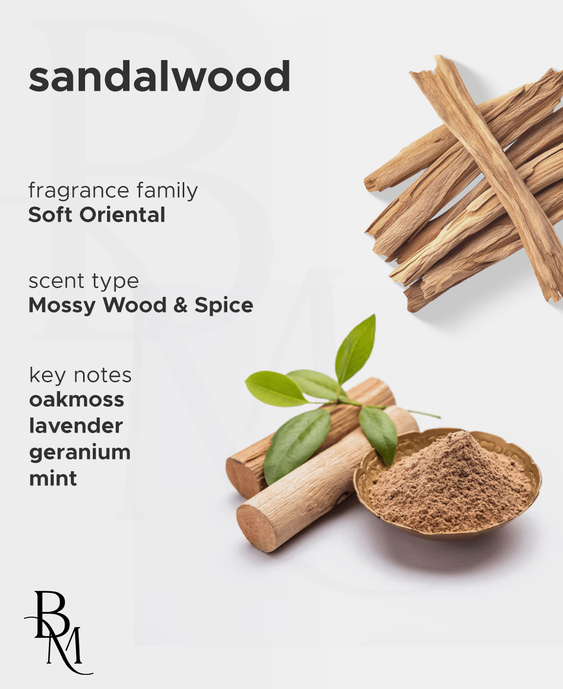 Sandalwood Car Perfume Bottle – Bombay Musk™