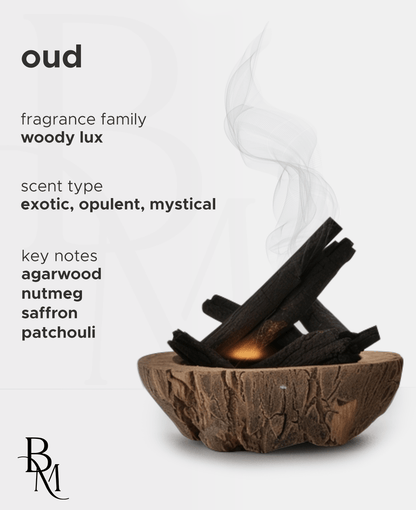 OUD Car Perfume Bottle – Bombay Musk™