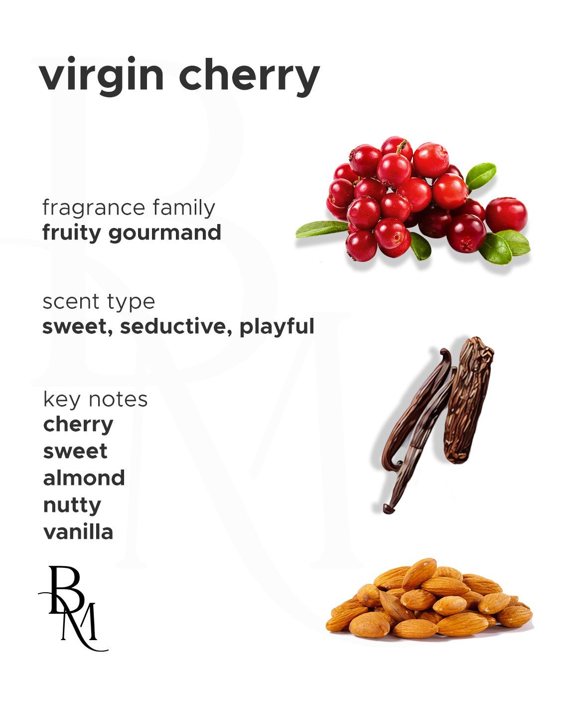 Virgin Cherry - Bombay Musk™